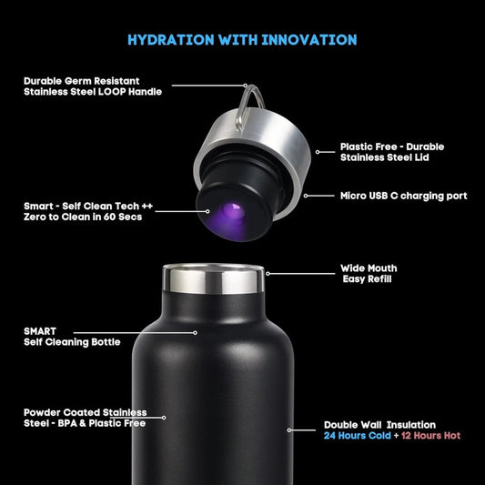 The LumaBottle